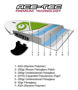 Imagen de Tabla Sup One Design 12.6