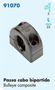 Imagen de Pasacabo nylon cabo max.14mm