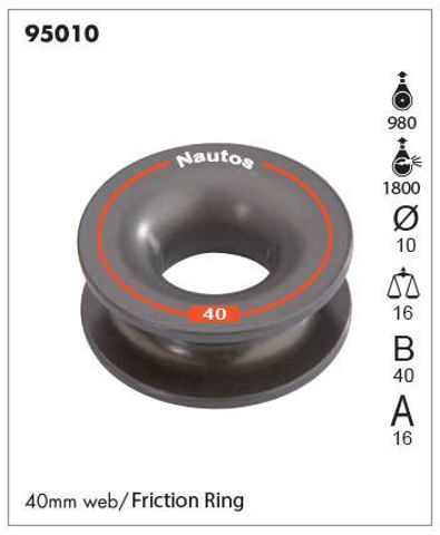 Imagen de Aro Antifricción - NAUTOS