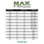Imagen de TANZA MAXFORCE 100M*10 30   0.92
