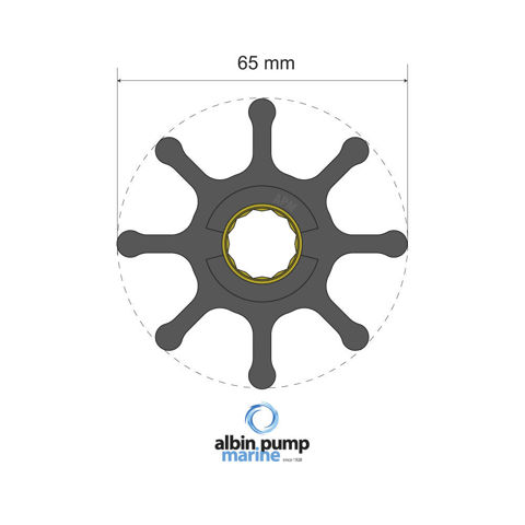 Imagen de Rotor Albin Pump PN 06-01-021
